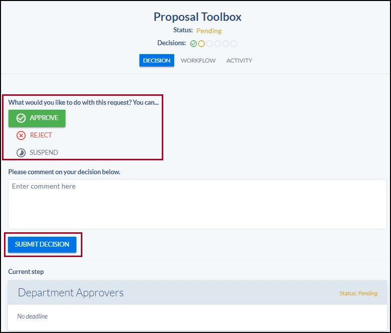 UAccess process 