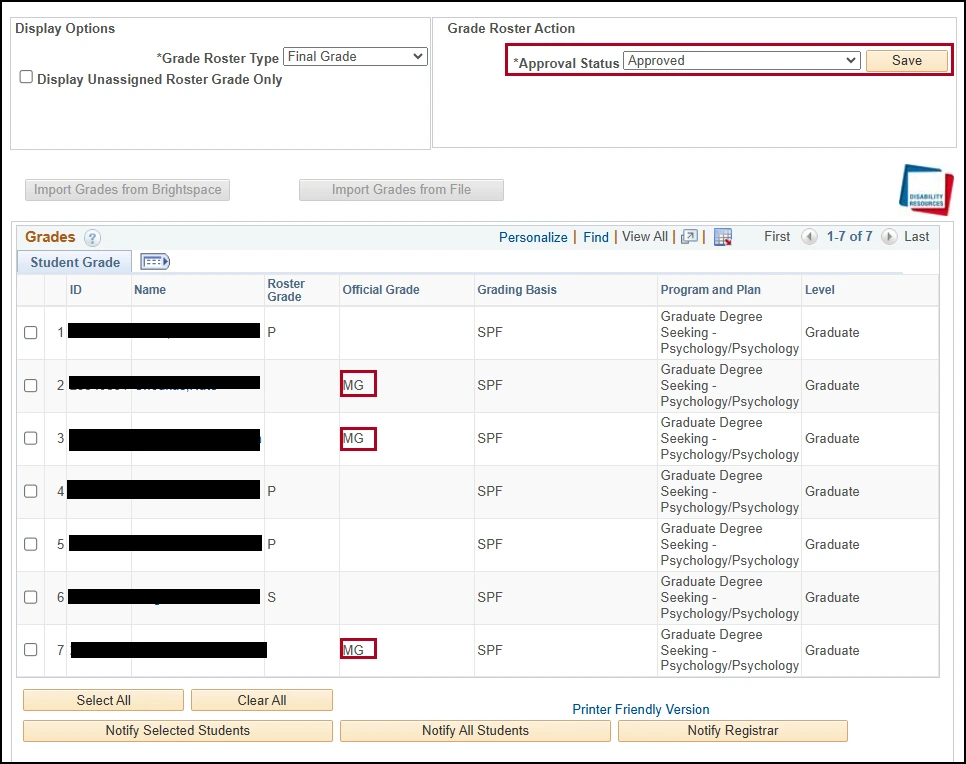 UAccess process 