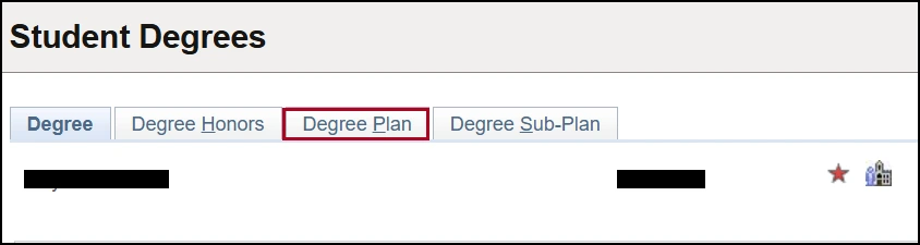 UAccess process 